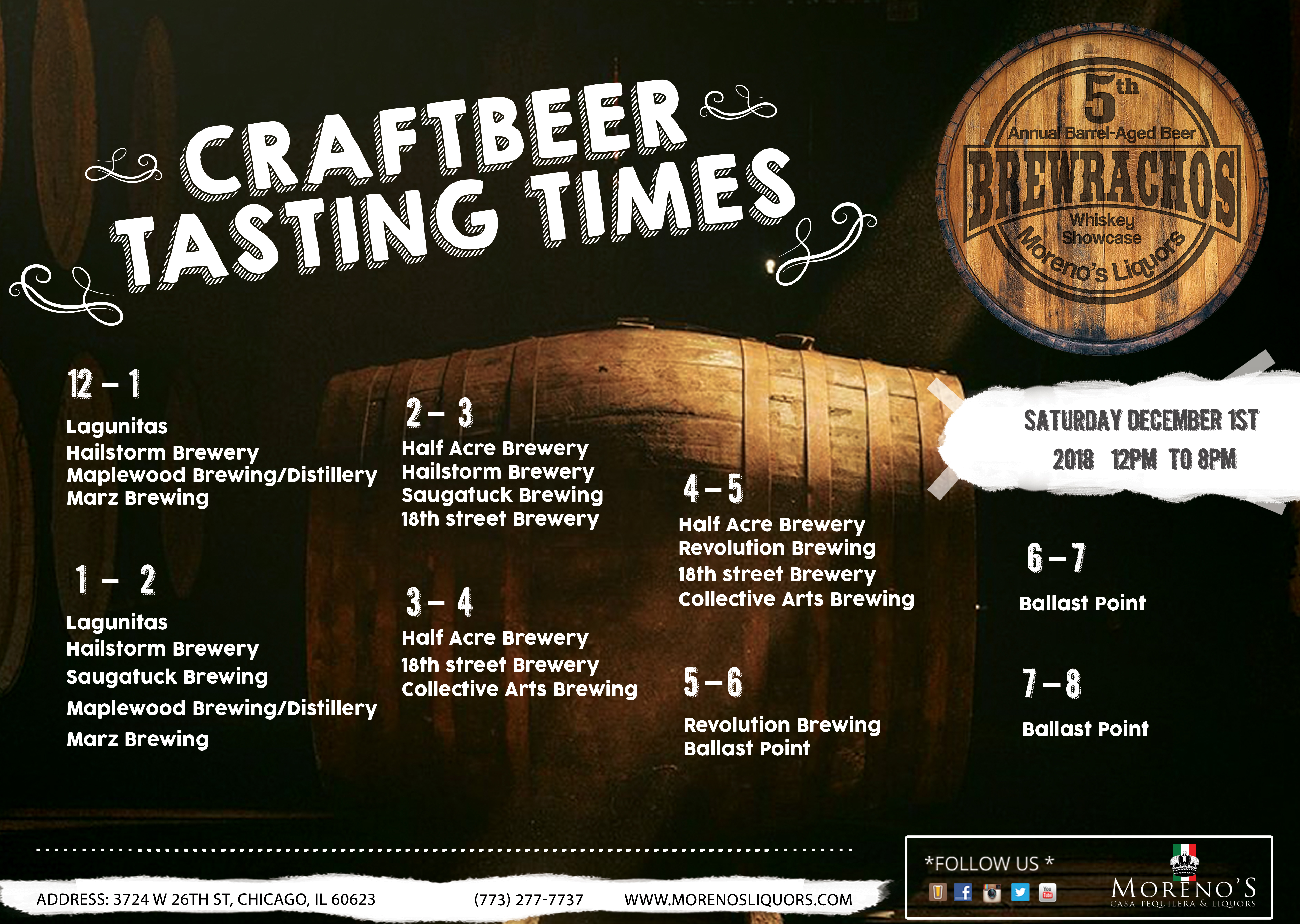 Craftbeer