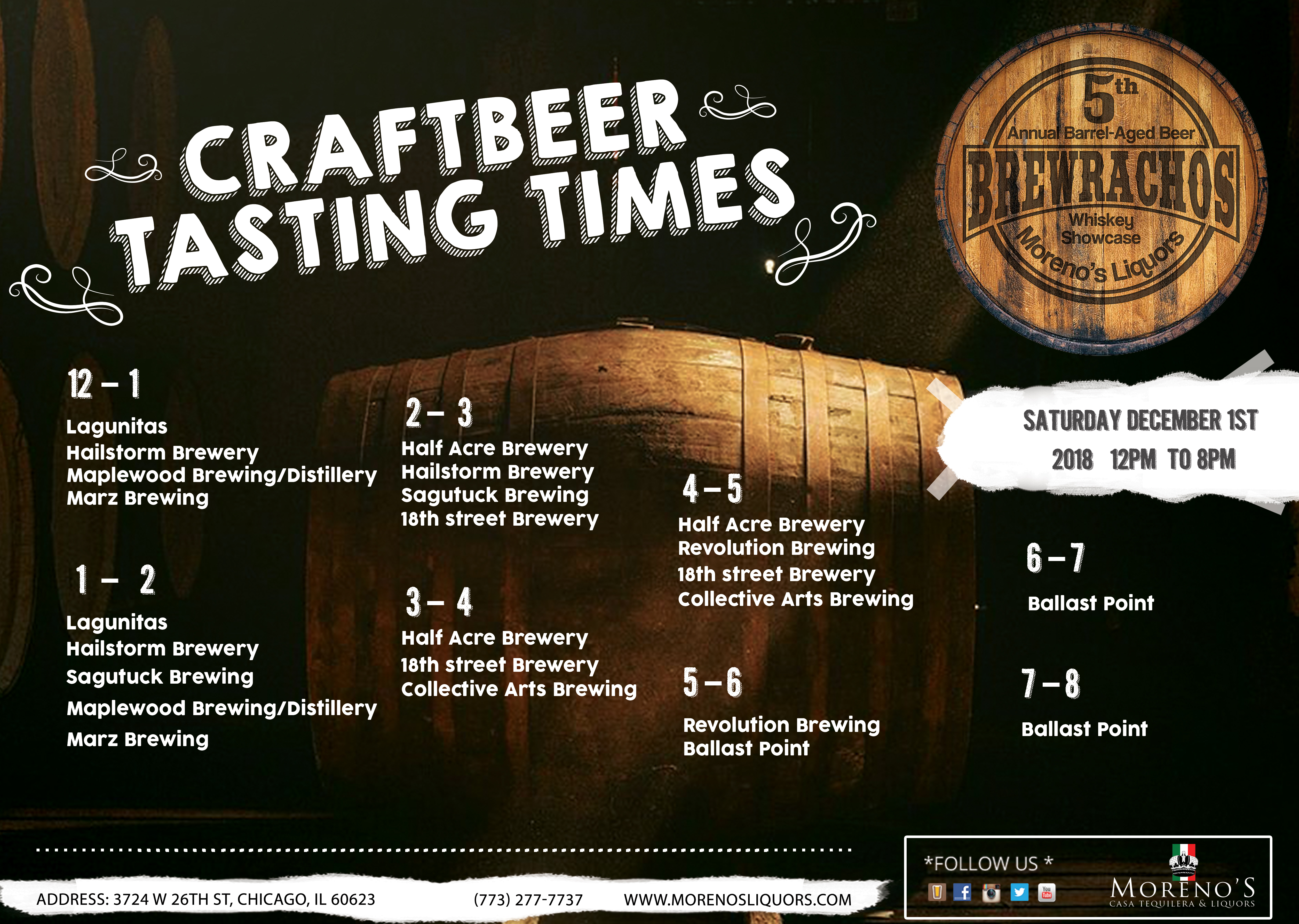 Craftbeer