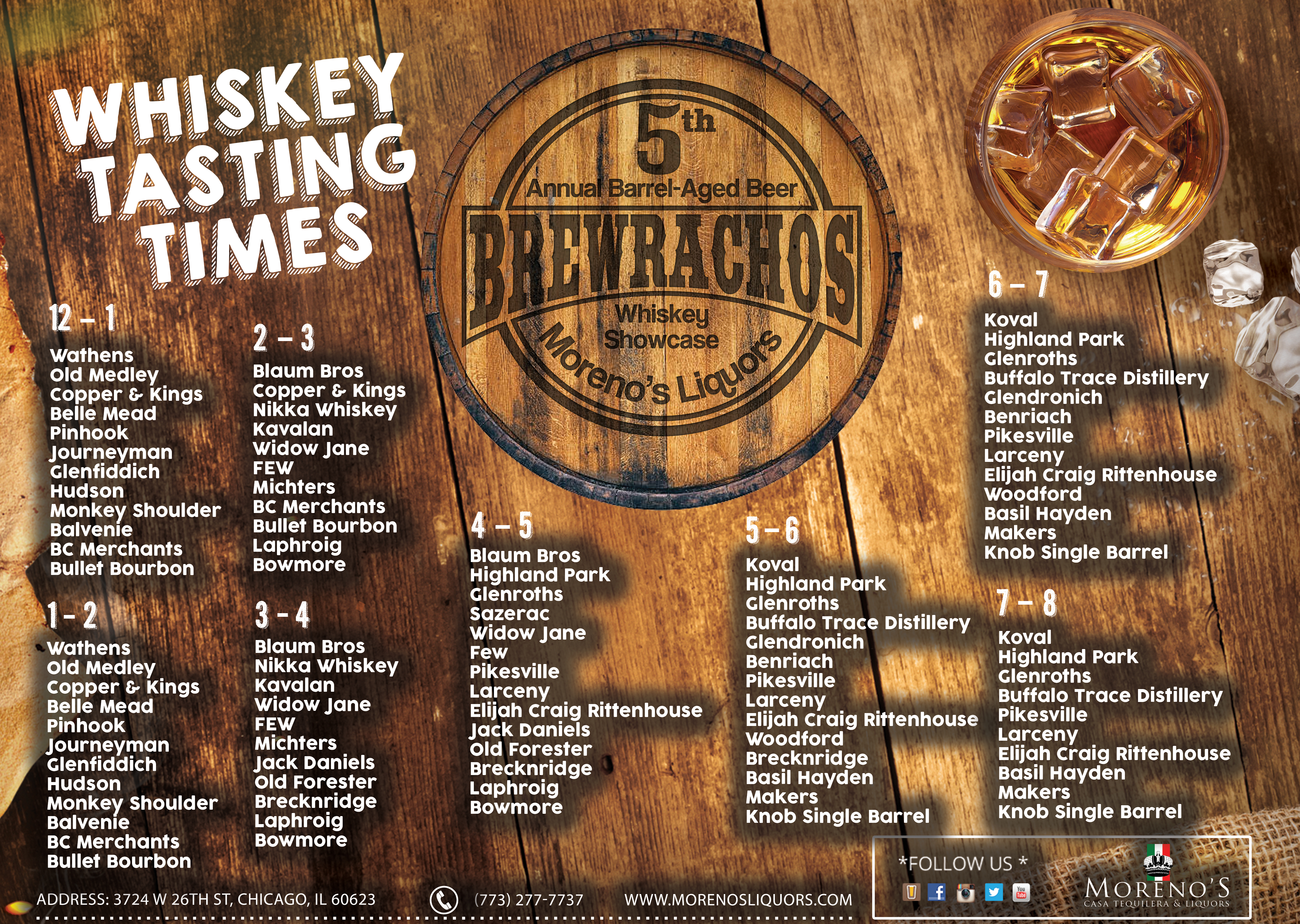 Whiskey