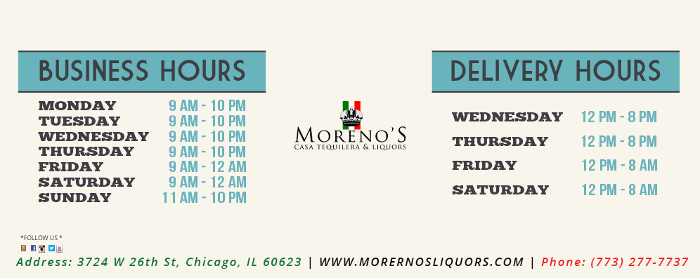 business hours