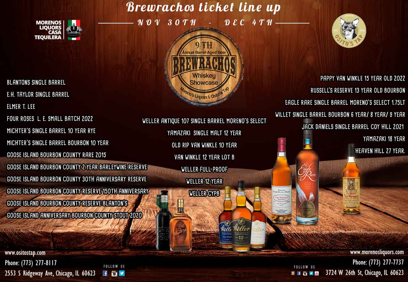 Brewrachos Line Up
