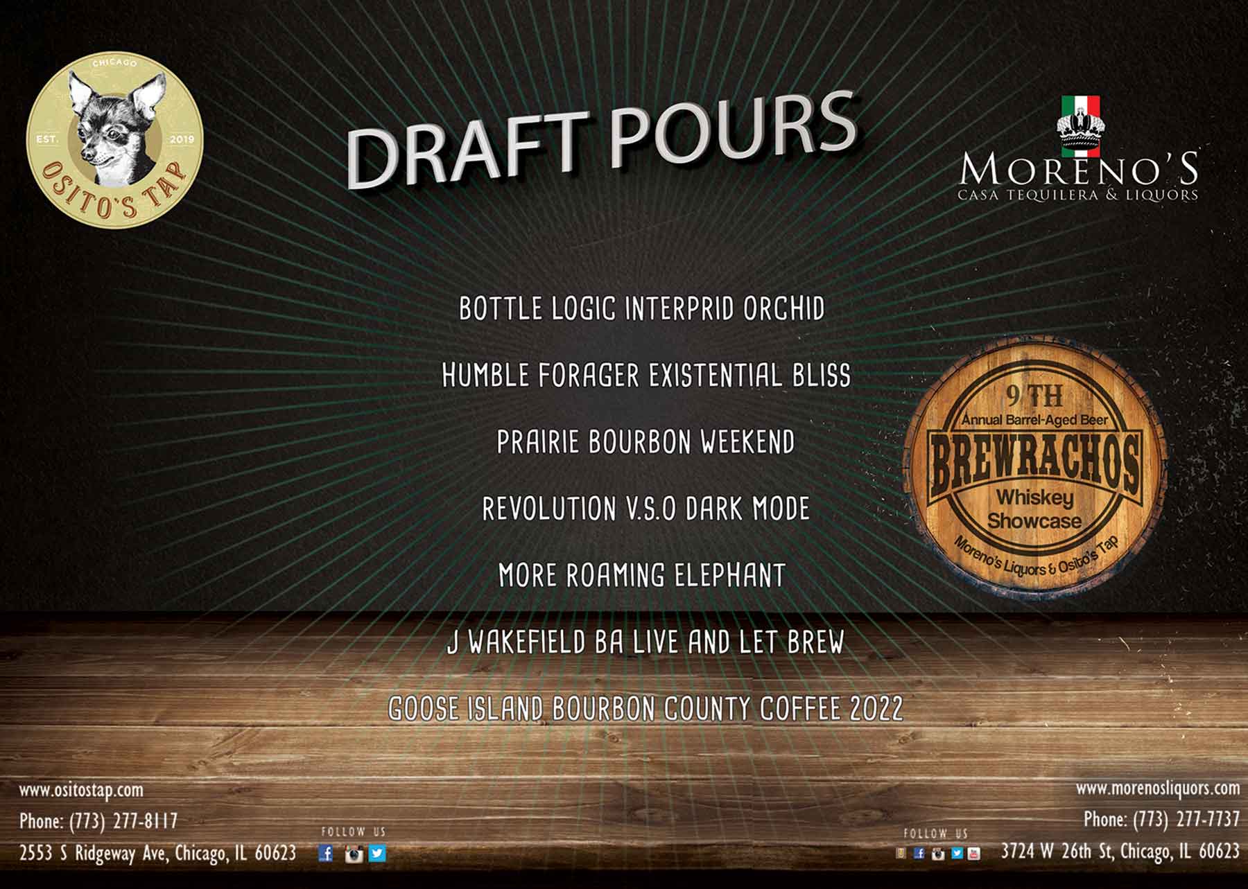 Brewrachos Draft Pours