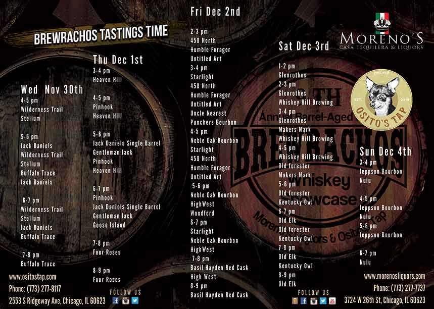 Brewrachos Tastings Time