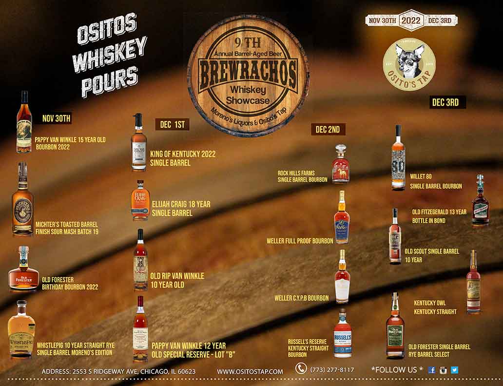 whiskey-pours